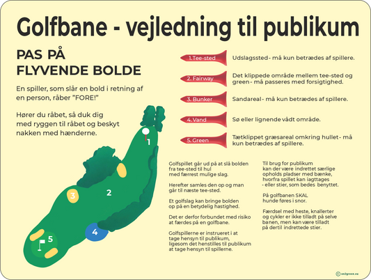 Golfskilt: Golfbane Vejledning til publikum